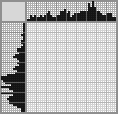 Japanese crossword «Castle» Japanese crossword «Castle»