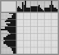 Japanese crossword «Castle on the hill» Japanese crossword «Castle on the hill»