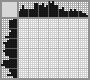 Japanese crossword «Ignition lock» Japanese crossword «Ignition lock»