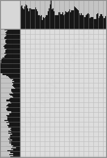 Japanese crossword «A boy taking out a splinter» Japanese crossword «A boy taking out a splinter»