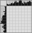 Japanese crossword «It's a trap!» Japanese crossword «It's a trap!»