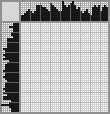 Japanese crossword &laquo;Launching a boat&raquo;