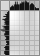 Japanese crossword «Zaretsky Viktor Ivanovich, self-portrait» Japanese crossword «Zaretsky Viktor Ivanovich, self-portrait»