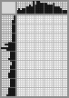 Japanese crossword &laquo;Zarubin Vladimir Ivanovich - artist&raquo;