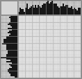 Japanese crossword «Exercises in the fresh air» Japanese crossword «Exercises in the fresh air»