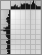 Japanese crossword «Zarânko Sergej Konstantinovitš - Hudožnik» Japanese crossword «Zarânko Sergej Konstantinovitš - Hudožnik»