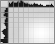 Japanese crossword «Dangerous goose» Japanese crossword «Dangerous goose»