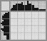 Japanese crossword &laquo;Shaded Ball&raquo;