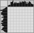 Japanese crossword «Lost World» Japanese crossword «Lost World»