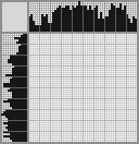 Japanese crossword «Sunken chest» Japanese crossword «Sunken chest»