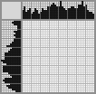 Japanese crossword «Flooded ruins» Japanese crossword «Flooded ruins»