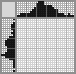 Japanese crossword «Teapot» Japanese crossword «Teapot»
