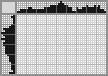 Japanese crossword «Teapot» Japanese crossword «Teapot»