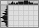 Japanese crossword «Teapot» Japanese crossword «Teapot»