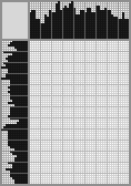 Japanese crossword «Envious people slander Muk» Japanese crossword «Envious people slander Muk»