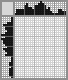 Japanese crossword &laquo;Clockwork monkey&raquo;