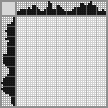 Japanese crossword «Breakfast» Japanese crossword «Breakfast»