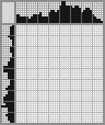 Japanese crossword &laquo;Rabbit&raquo;