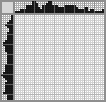Japanese crossword &laquo;Hare&raquo;