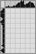 Japanese crossword «Hare» Japanese crossword «Hare»