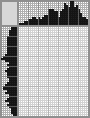 Japanese crossword «Hare» Japanese crossword «Hare»