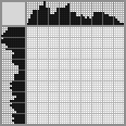 Japanese crossword «Hare» Japanese crossword «Hare»