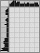 Japanese crossword &laquo;Hare&raquo;