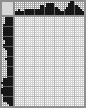 Japanese crossword «Hare» Japanese crossword «Hare»