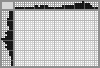 Japanese crossword «Hare» Japanese crossword «Hare»
