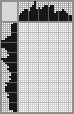 Japanese crossword «Hare» Japanese crossword «Hare»