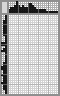Japanese crossword «Hare» Japanese crossword «Hare»