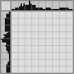 Japanese crossword «Robbit» Japanese crossword «Robbit»