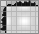 Japanese crossword &laquo;Hare&raquo;