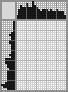 Japanese crossword «Hare» Japanese crossword «Hare»