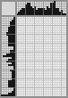 Random crossword