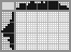 Japanese crossword &laquo;Hare&raquo;