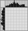 Japanese crossword «Hare» Japanese crossword «Hare»