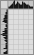 Japanese crossword «Hare» Japanese crossword «Hare»