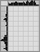 Japanese crossword «Rabbit» Japanese crossword «Rabbit»