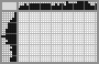 Japanese crossword «Rabbit» Japanese crossword «Rabbit»
