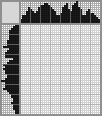 Japanese crossword &laquo;Hare with a bag of cabbage&raquo;