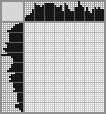 Japanese crossword &laquo;Hare with a pointer&raquo;