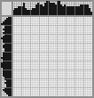 Japanese crossword «Hare» Japanese crossword «Hare»