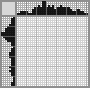 Japanese crossword «Bunny» Japanese crossword «Bunny»