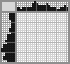 Japanese crossword &laquo;Bunny&raquo;
