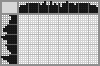 Japanese crossword &laquo;Rabbit&raquo;