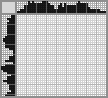 Japanese crossword «Bunny» Japanese crossword «Bunny»