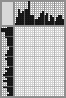 Japanese crossword &laquo;Bunny&raquo;