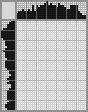 Japanese crossword «Bunny» Japanese crossword «Bunny»
