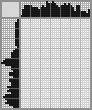 Japanese crossword «Hare» Japanese crossword «Hare»